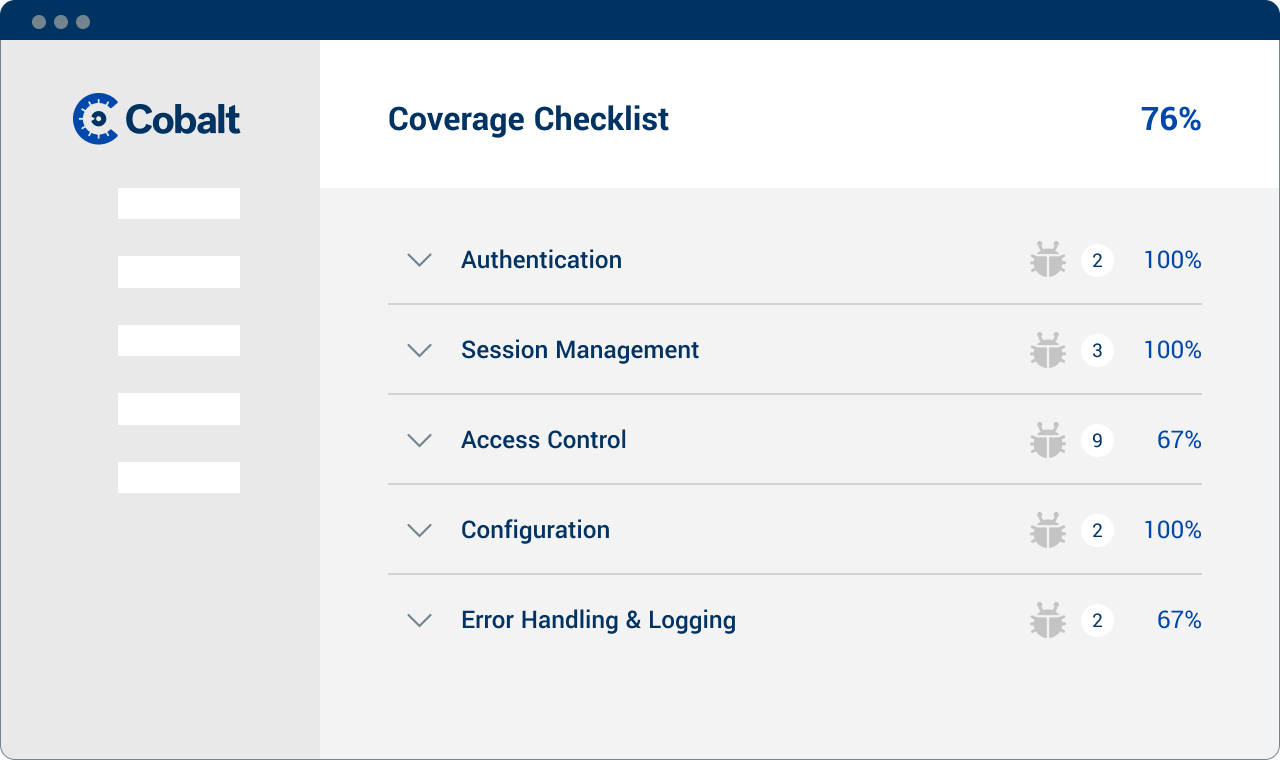 PtaaS platform coverage checklist